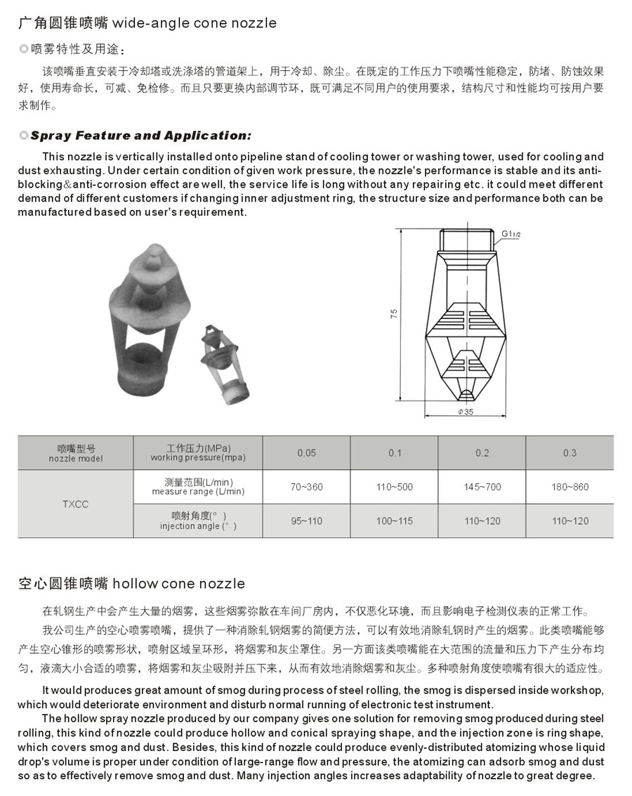 广角圆锥型(TXCC)