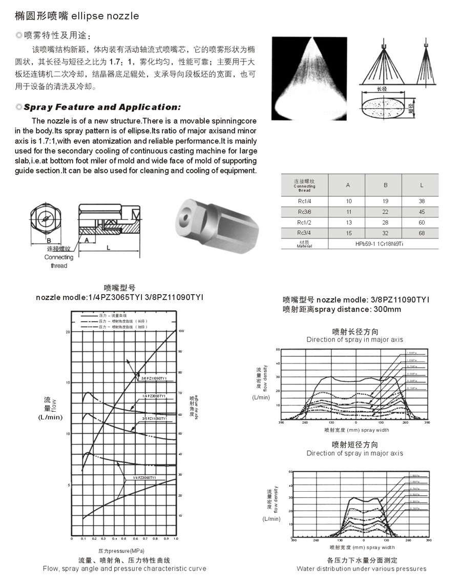 椭圆型(TY)